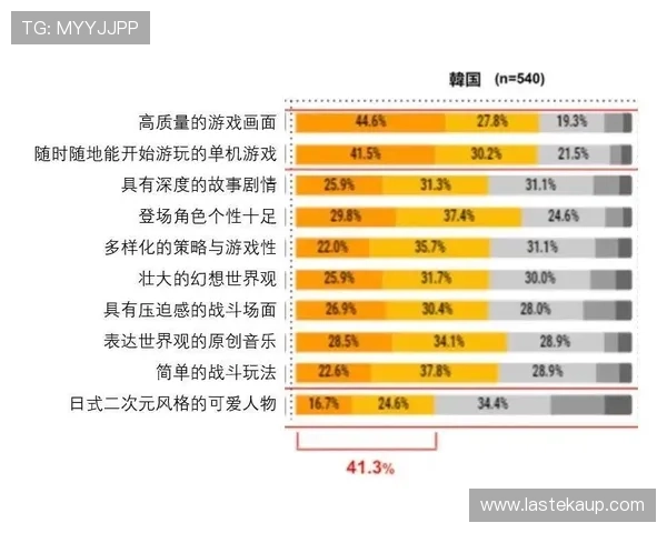 凯发包桌百家乐多样化的投注方式满足不同玩家的游戏需求与偏好
