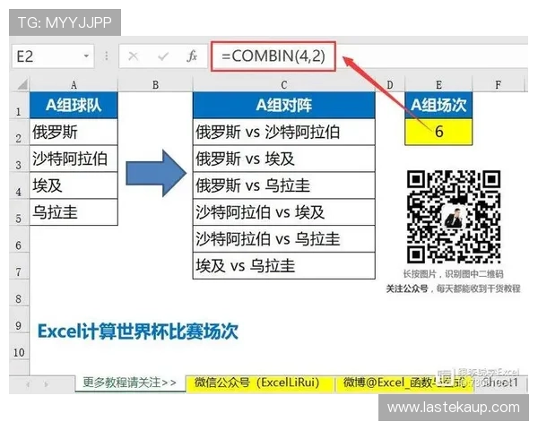 体育网站必备:世界杯Excel赛程表常见问题及优化制作流程介绍